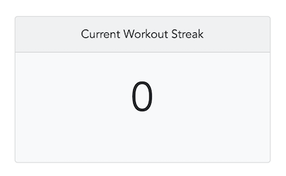 Image of Current Workout Streak Panel