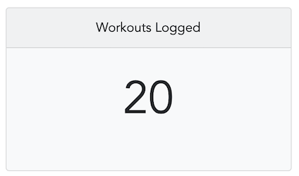 Image of Workouts Logged Panel